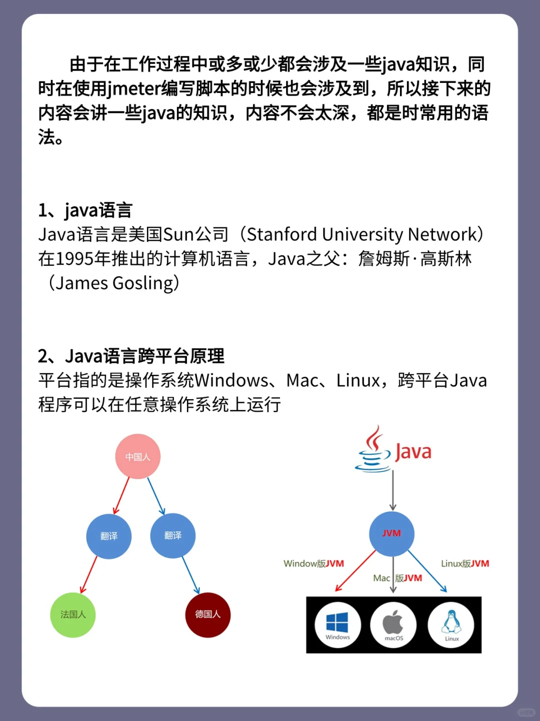 软件测试技能提升-java介绍