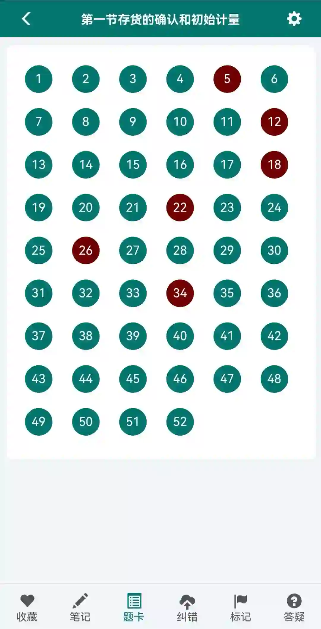 为什么不早点用这个刷题软件