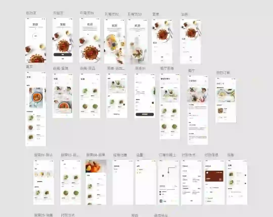 美食APP界面23页PS源文件期末UI