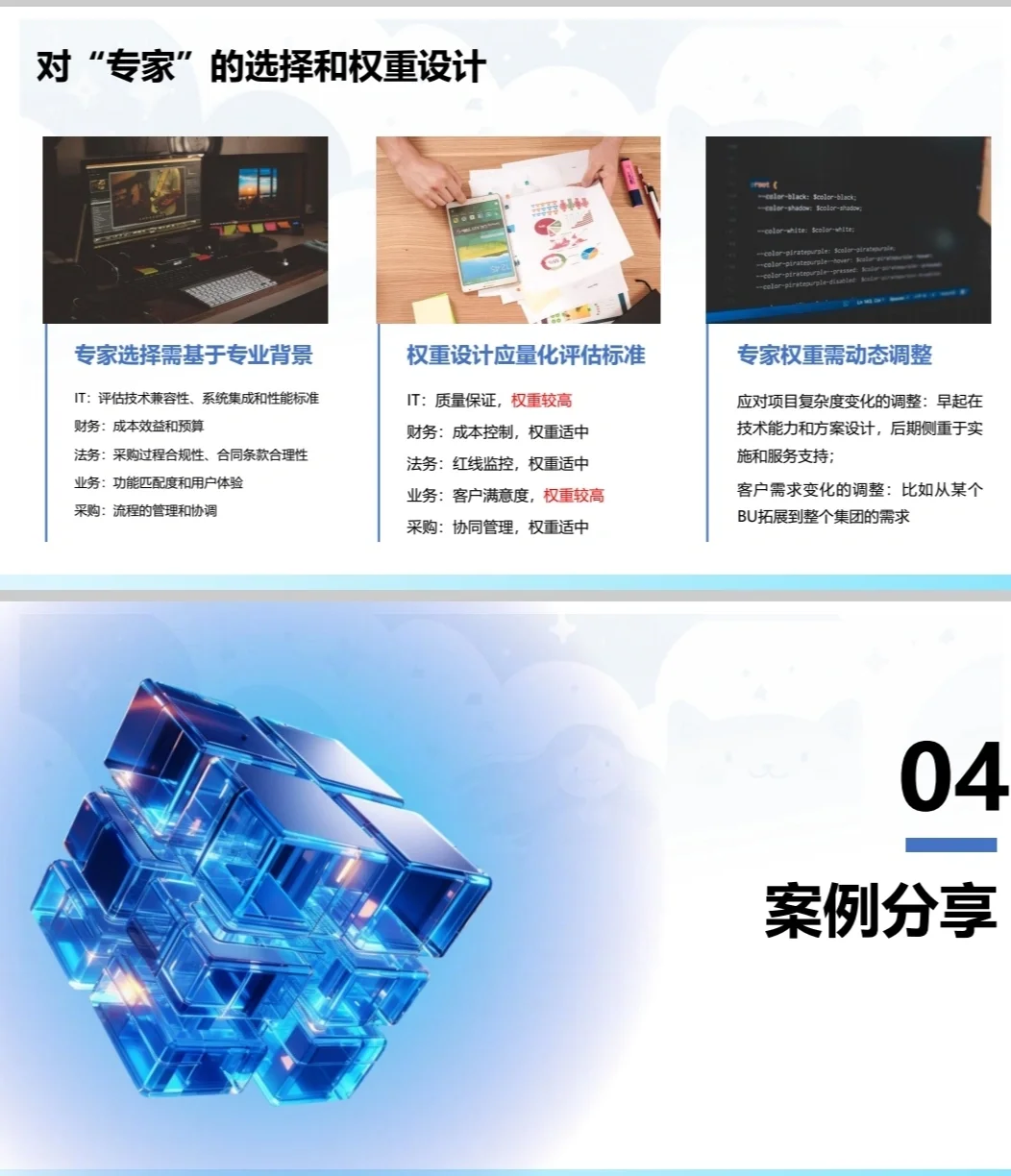 采购实战分享，如何应对软件采购的挑战？