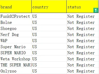 亚马逊FBM必备软件