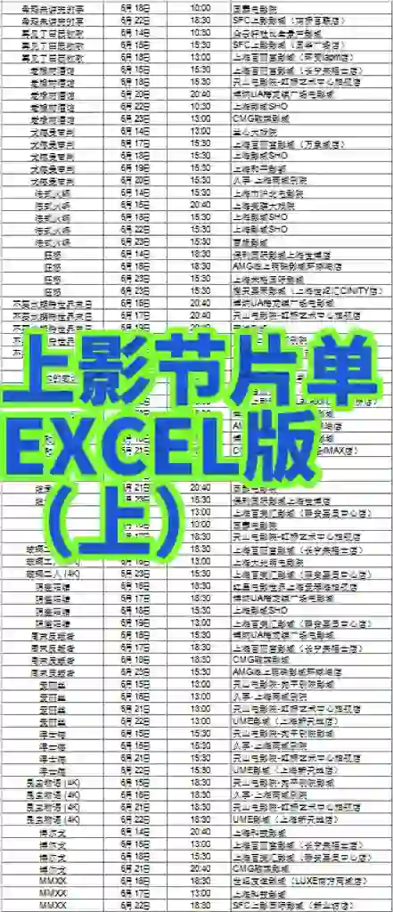 上海国际电影节片单excel版（上）