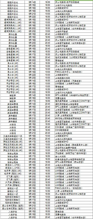 上海国际电影节片单excel版（上）