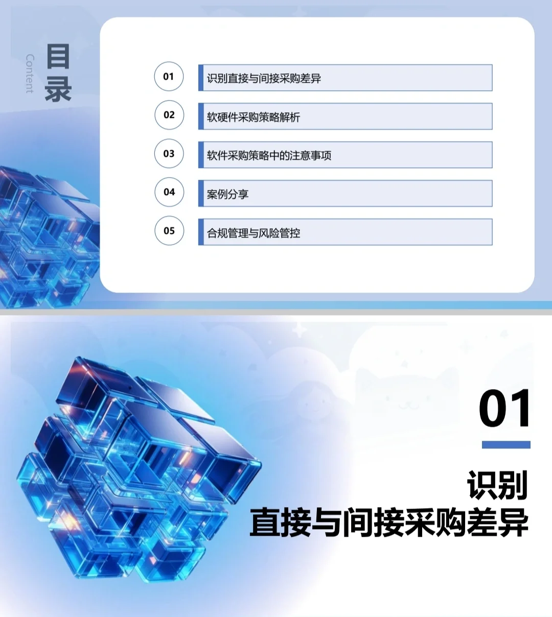 采购实战分享，如何应对软件采购的挑战？