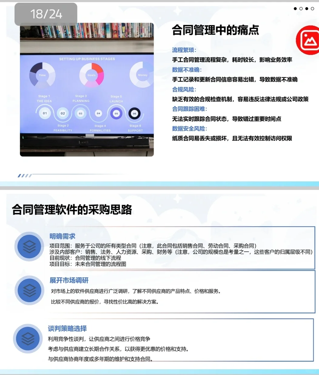 采购实战分享，如何应对软件采购的挑战？
