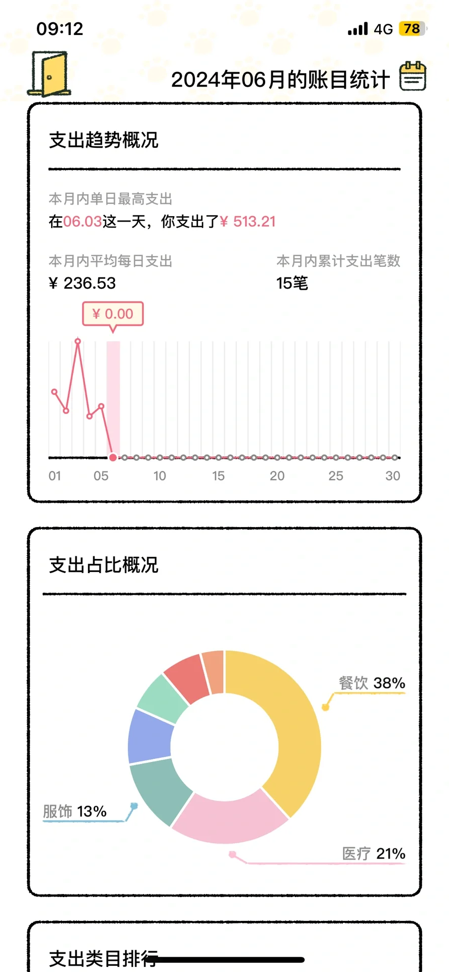 实用&趣味的记账App