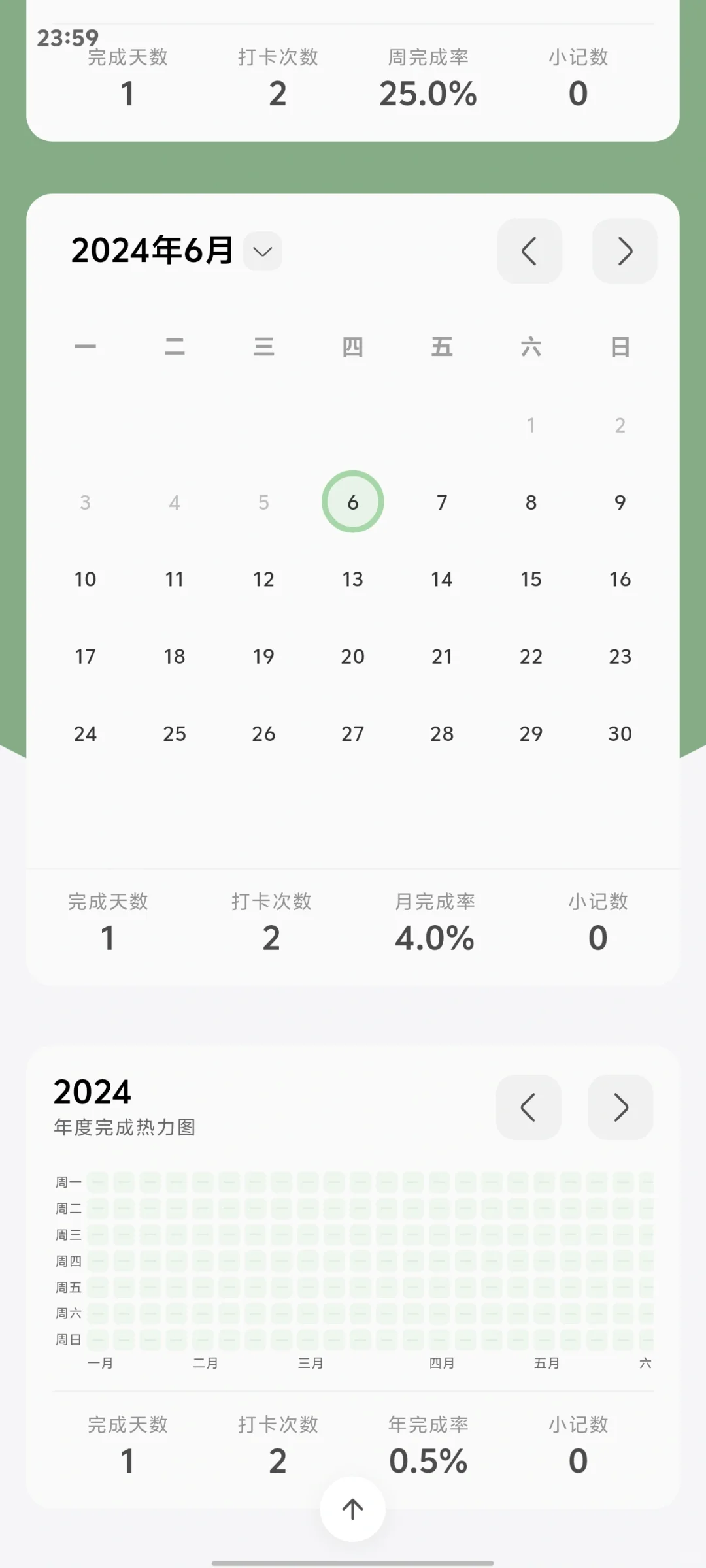 (我宣布)安卓最好看的习惯打卡APP😭😭