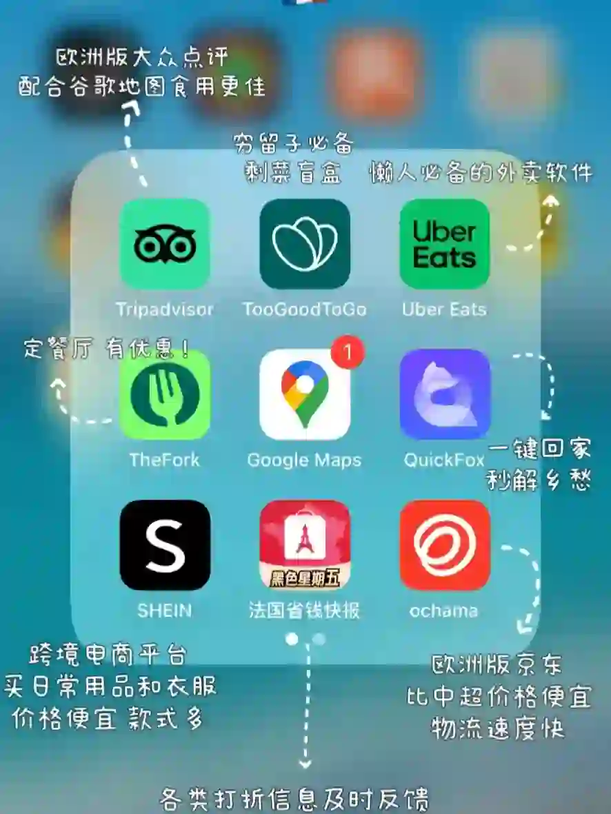 🇫🇷留子必看！法国留学必备App清单‼