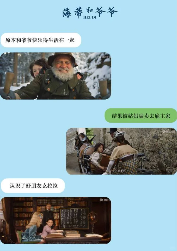 🎬治愈电影推荐