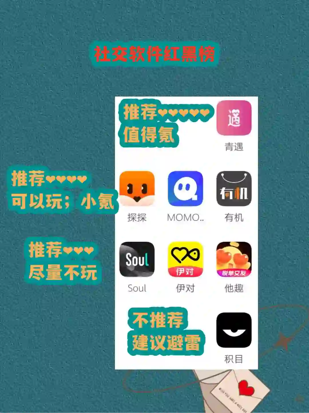 社交软件红黑榜