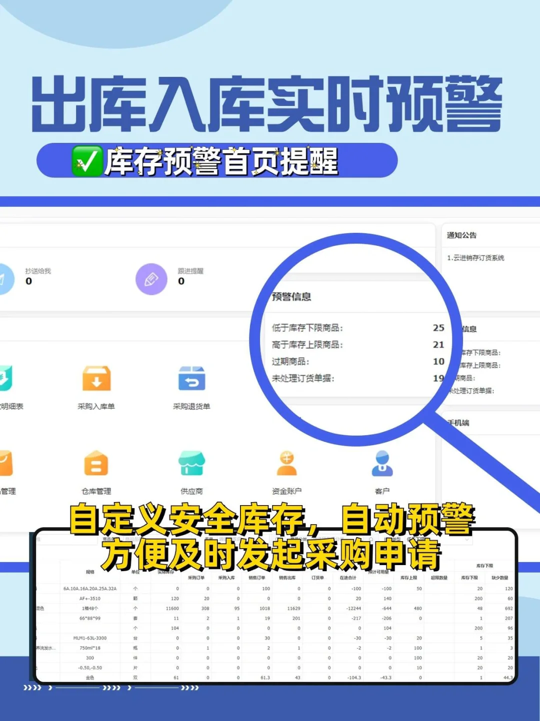适合门店销售批发👍进销存软件可试用啦