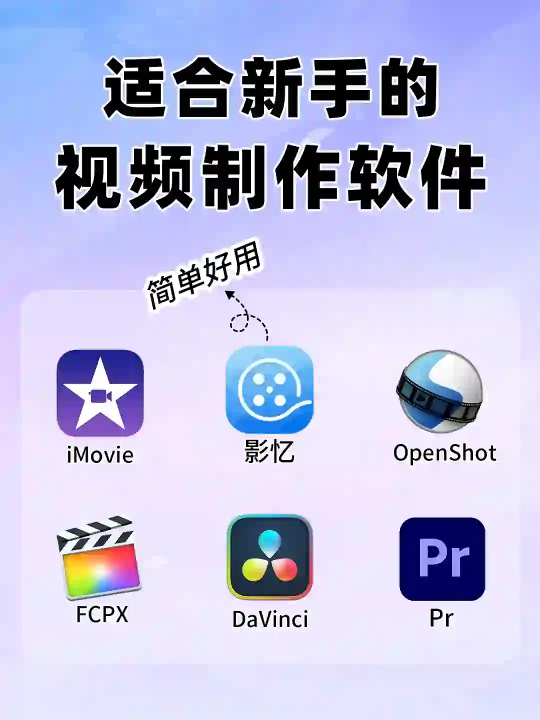适合新手的视频制作软件哪个好？看这里