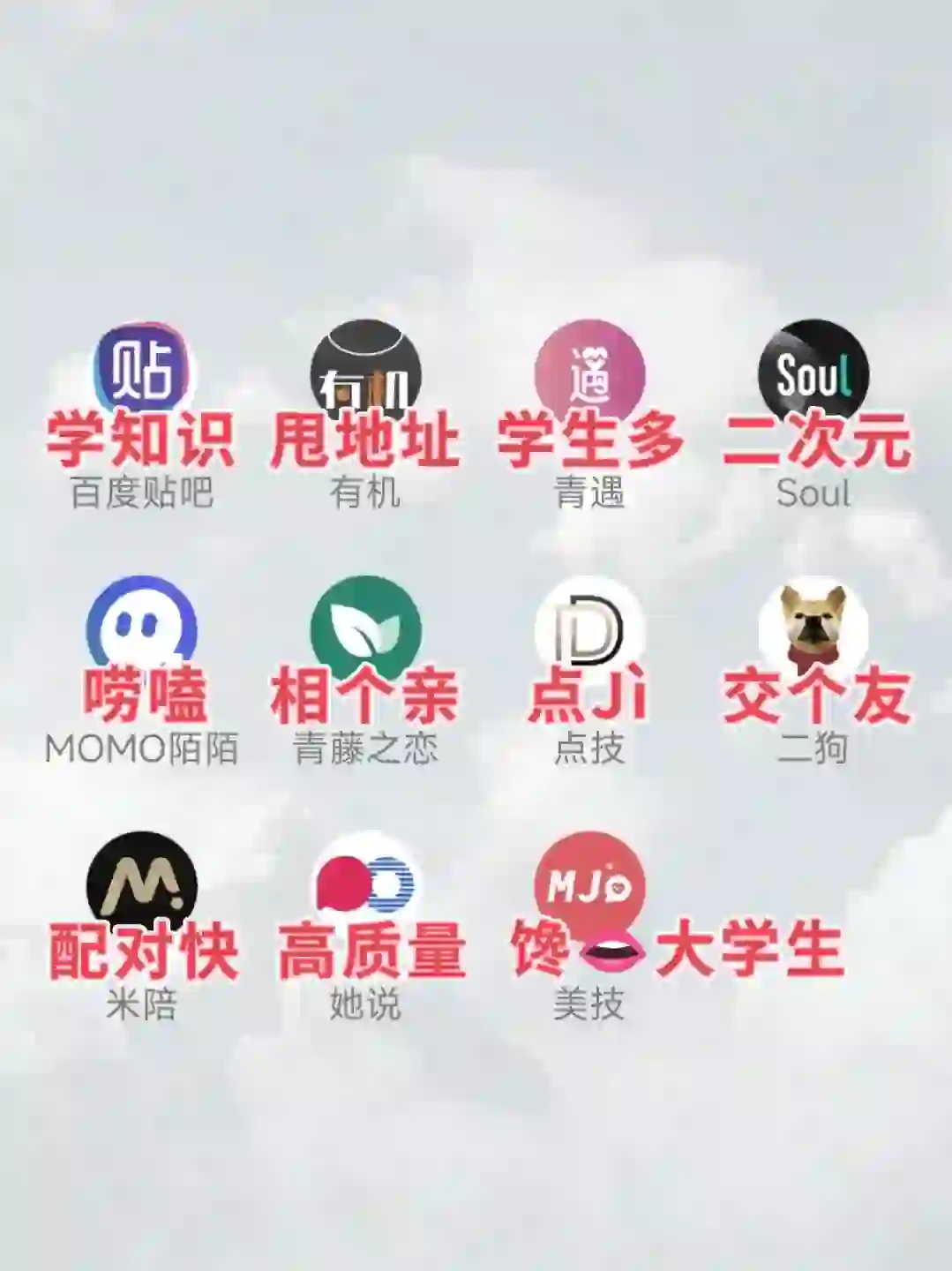 玩交友软件见了40+，脱单经验总结