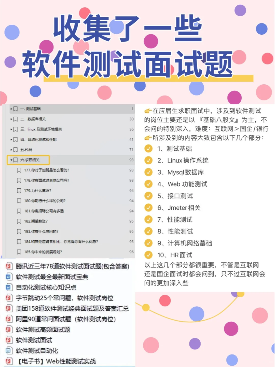 汇丰银行面试==软件测试面试题