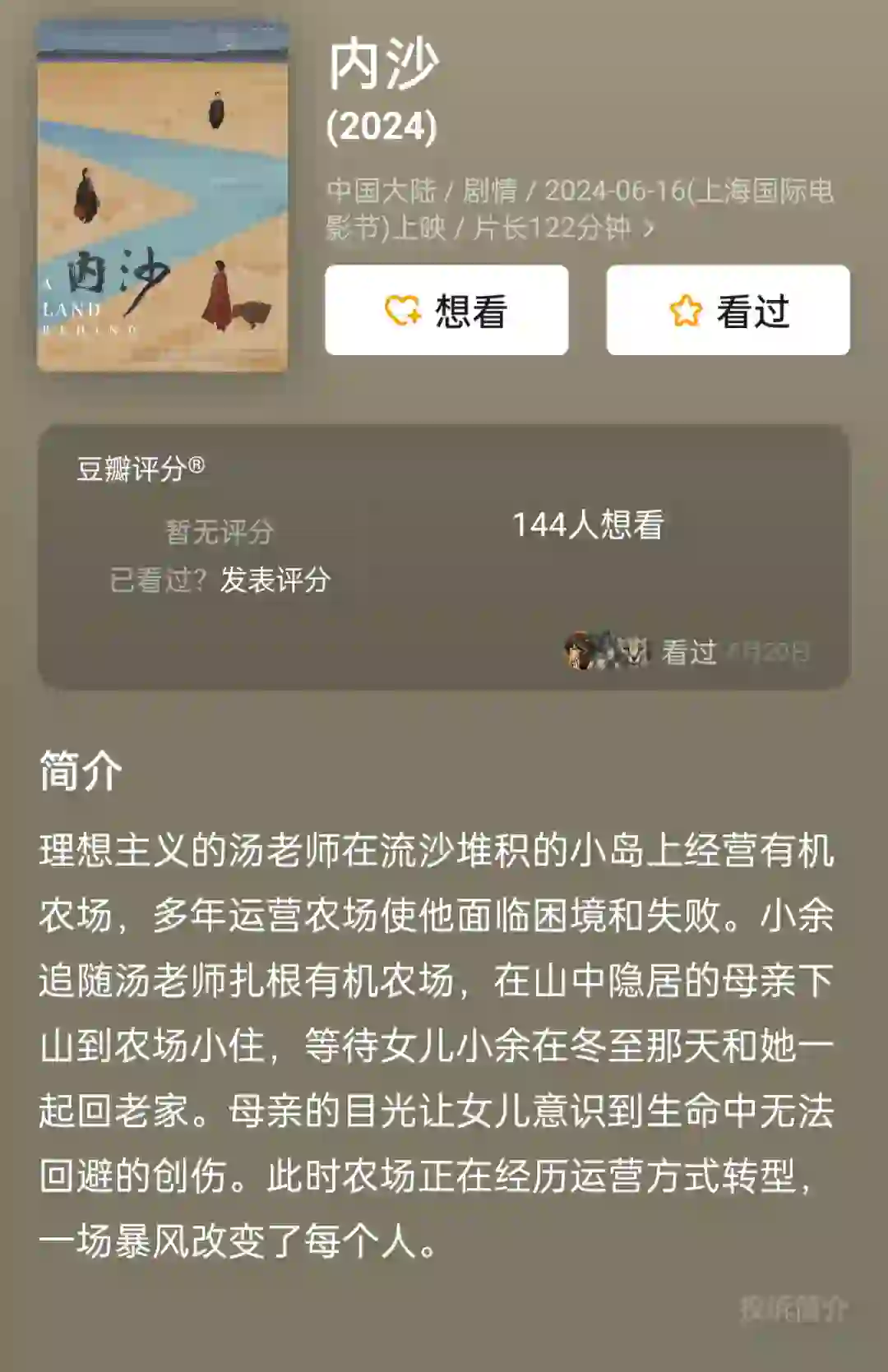 学院派电影的受众究竟是哪些人