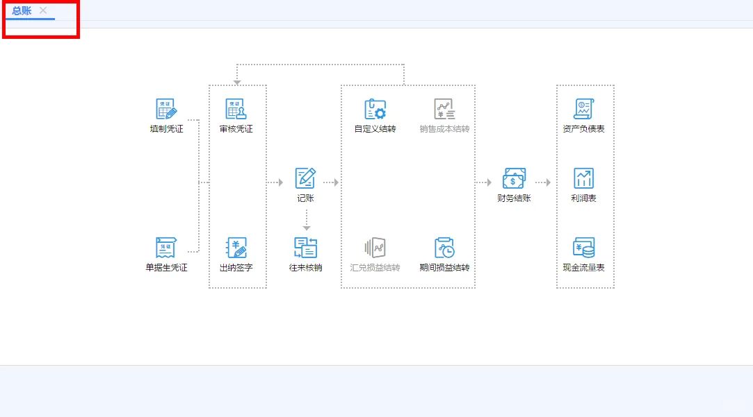 用友畅捷通T+，你要的买断模式软件在这里！