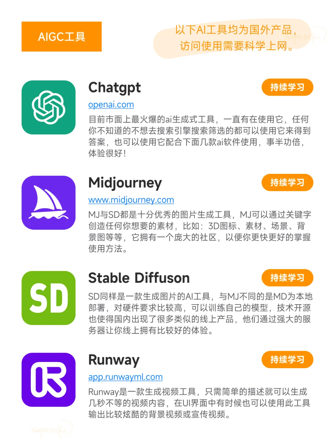 UI设计师该掌握哪些软件