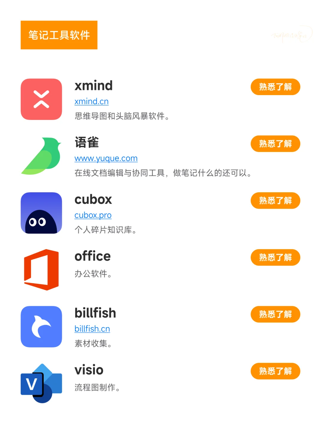 UI设计师该掌握哪些软件