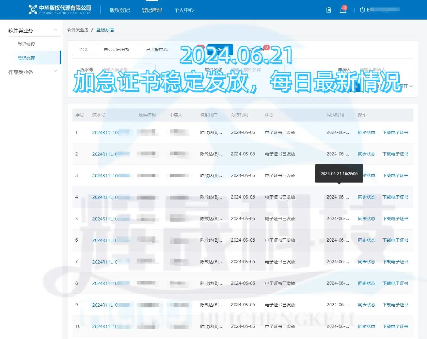 软件著作权：职称评审的创新力证