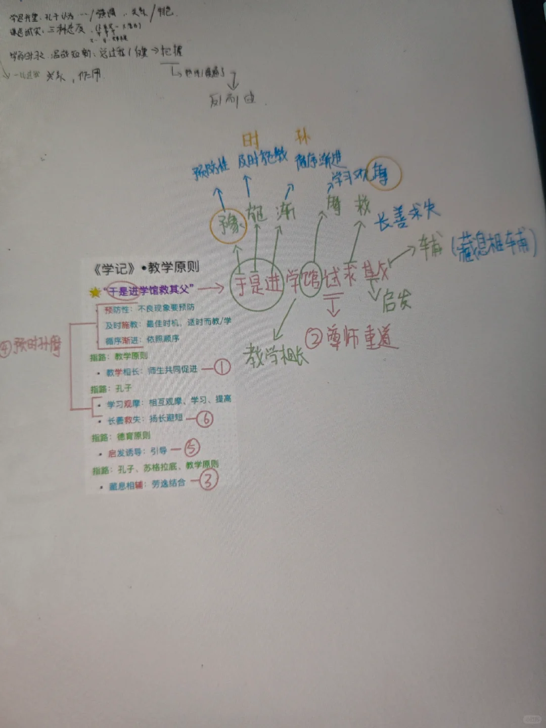 很喜欢能在APP外笔记外写字的这个功能