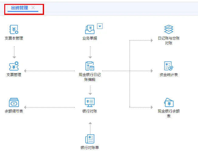 用友畅捷通T+，你要的买断模式软件在这里！