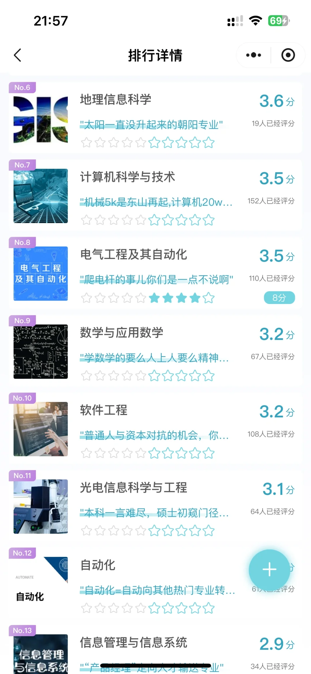 每日了解一个专业-软件工程