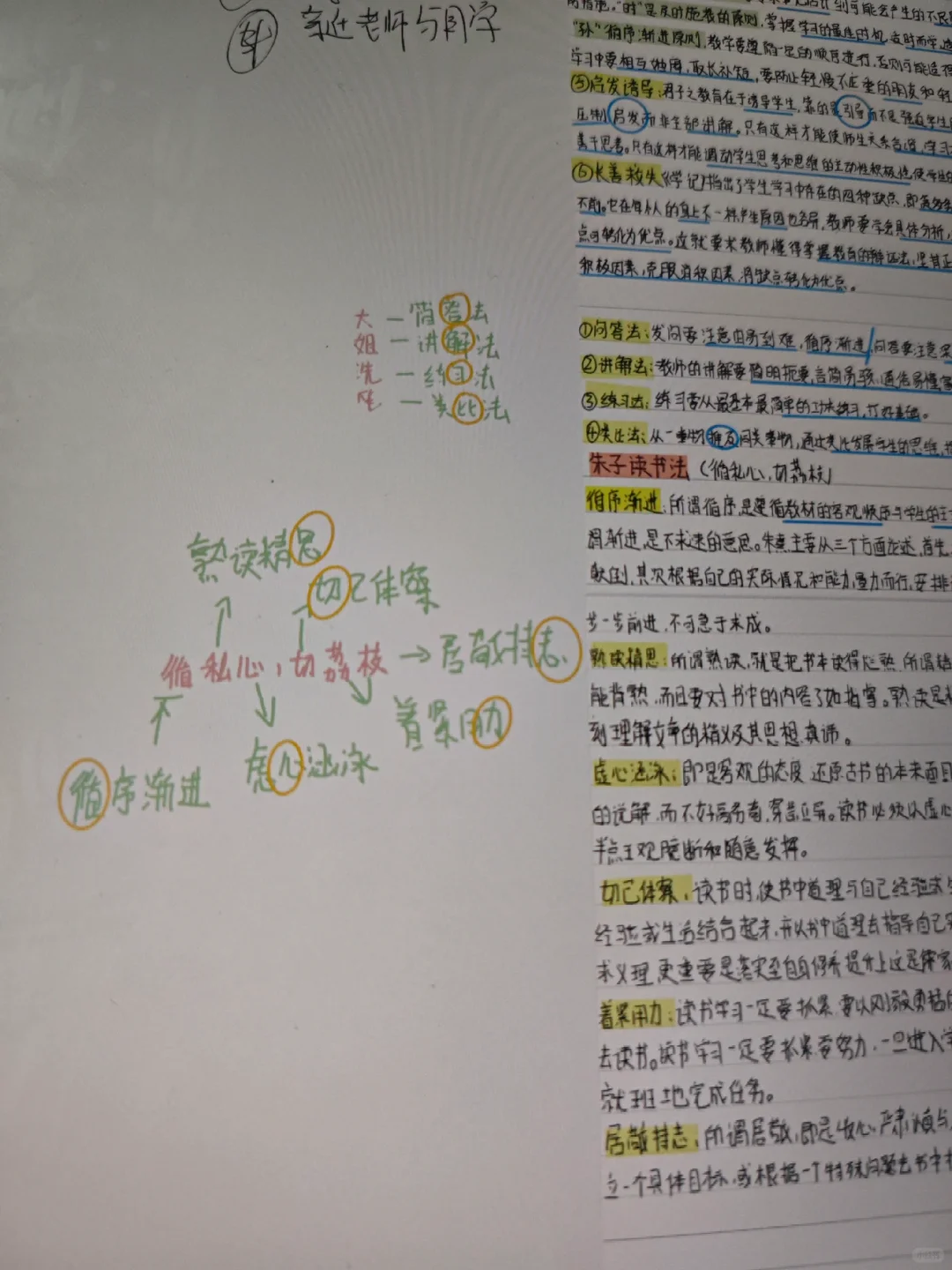 很喜欢能在APP外笔记外写字的这个功能