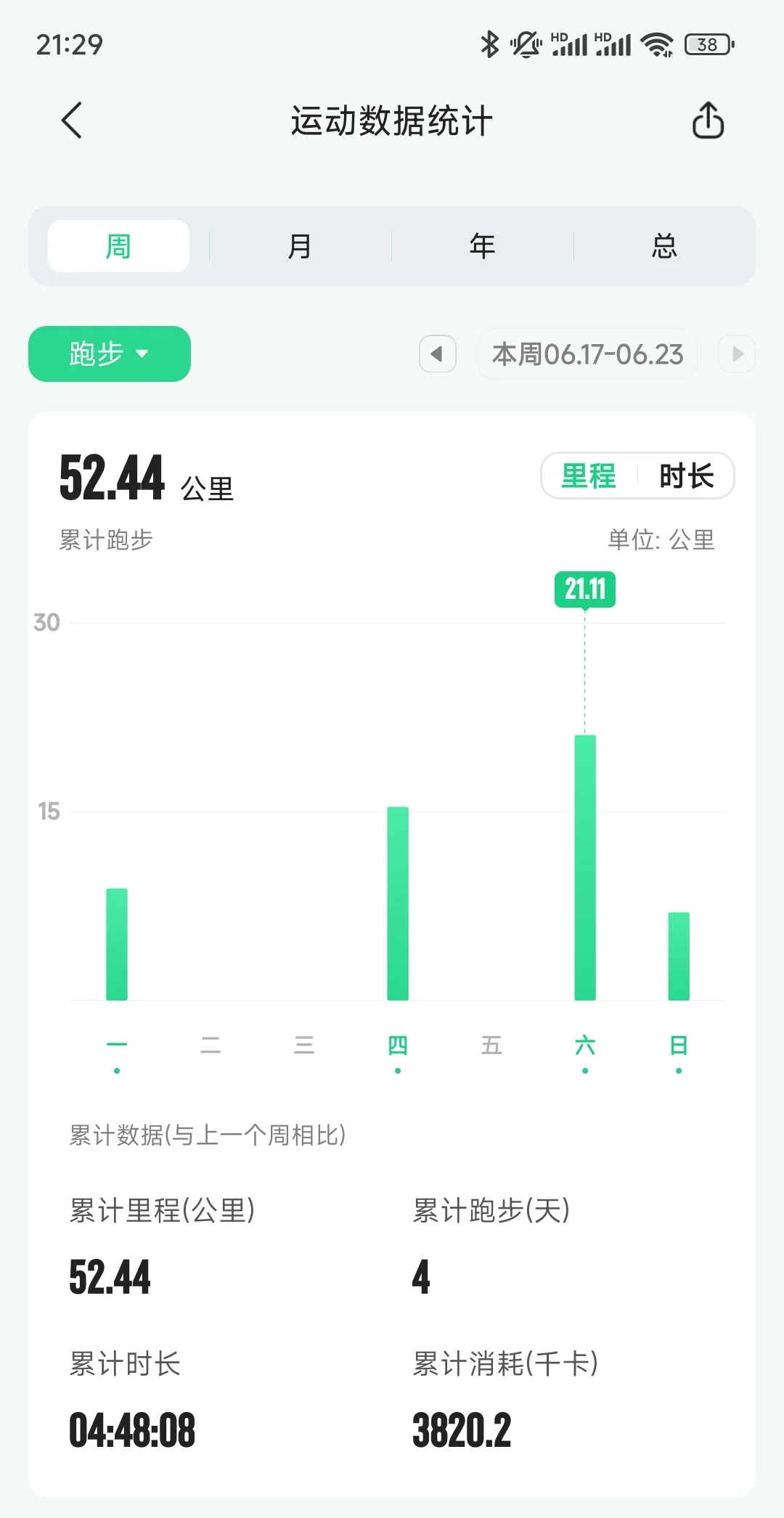 电影节,明年再见