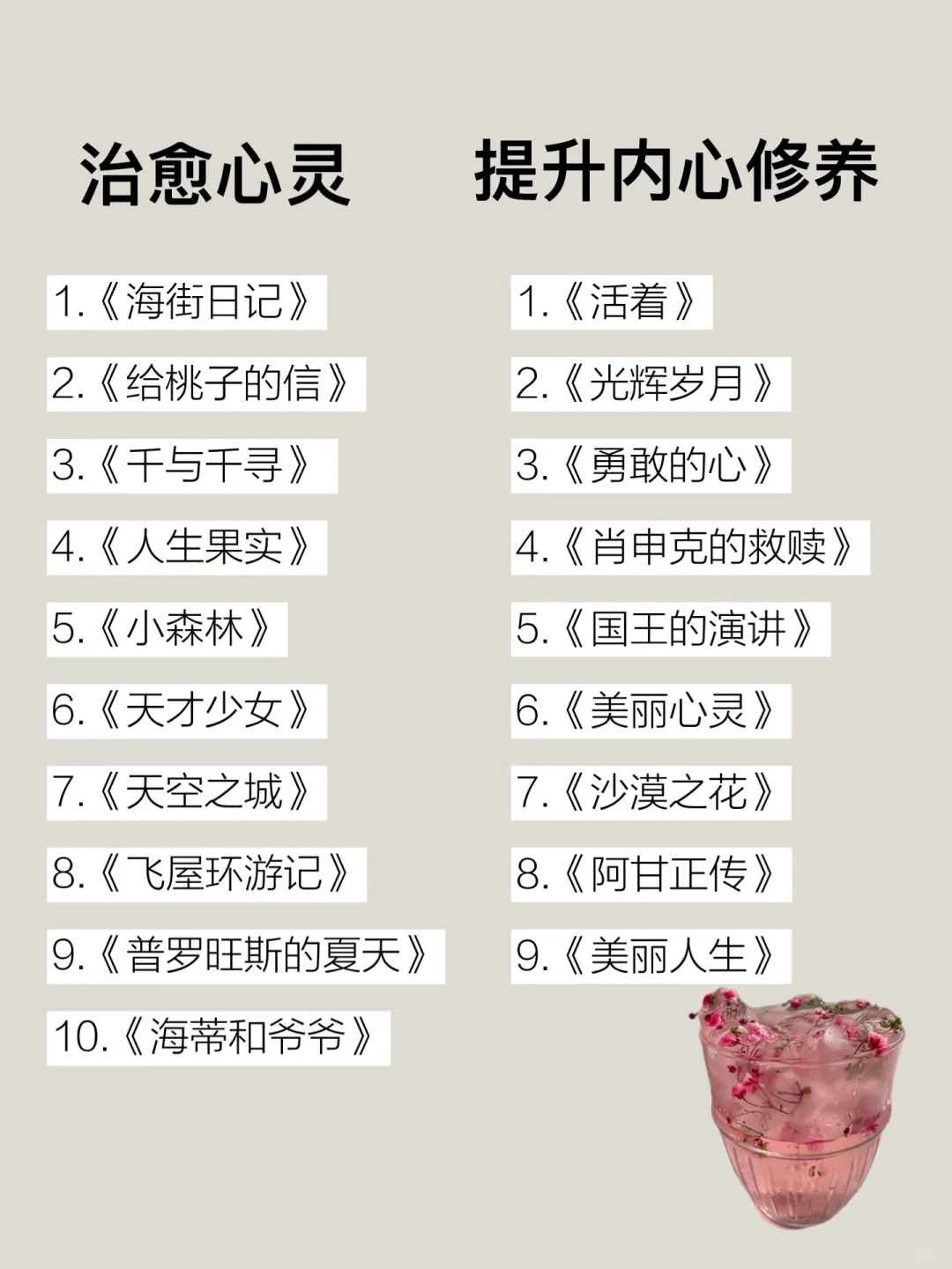 女生必刷57部宝藏电影,狠狠提升格局🔥