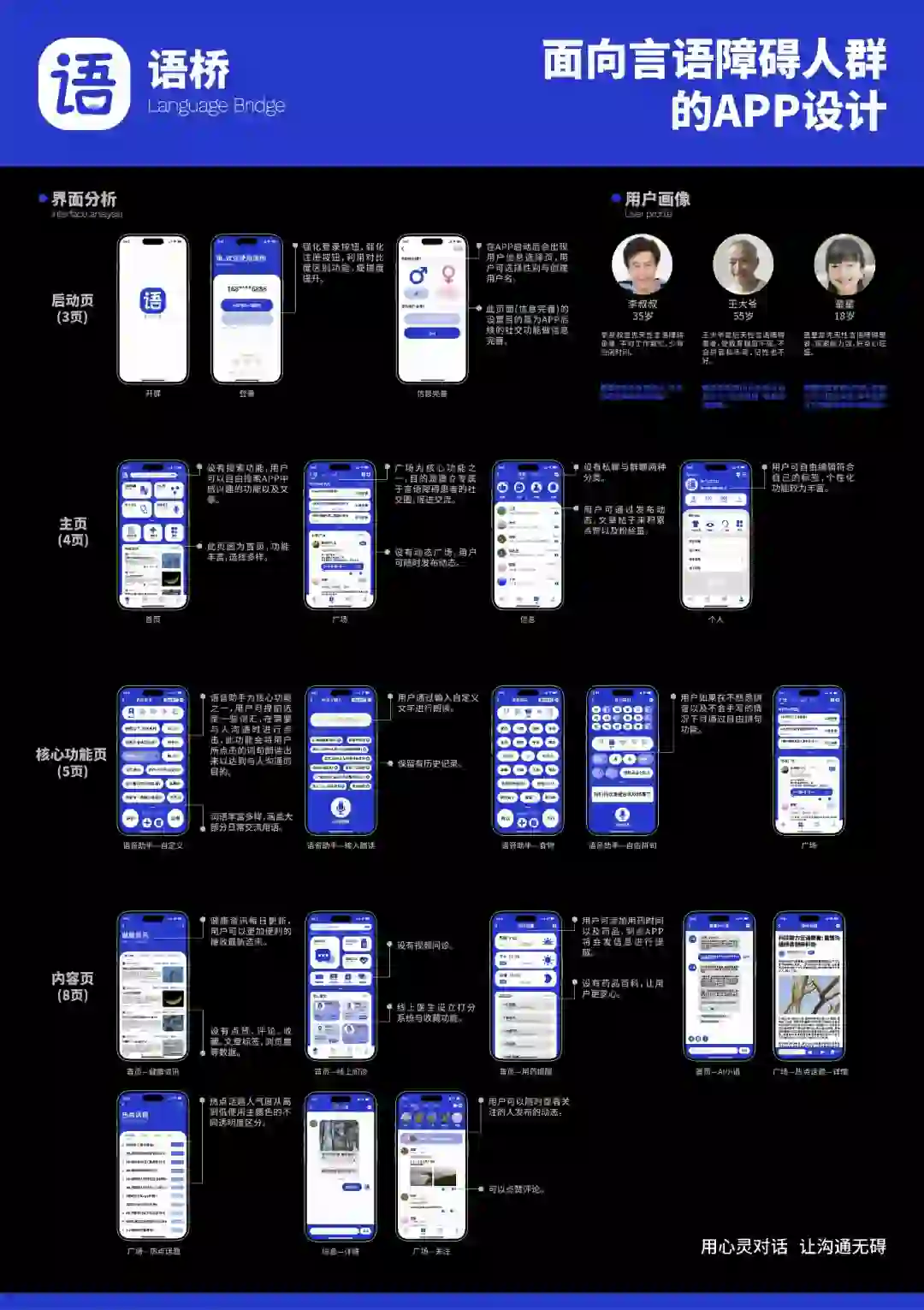 一款app界面逻辑是什么样的？