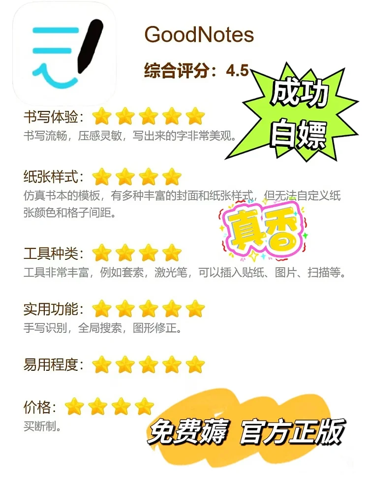 关于iPad笔记软件goodnotes6含泪也要看完