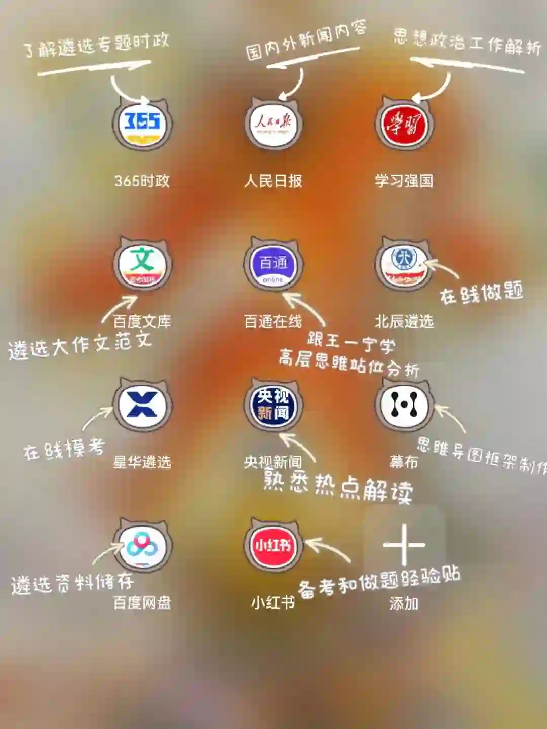 遴选人每天在这几个app打转