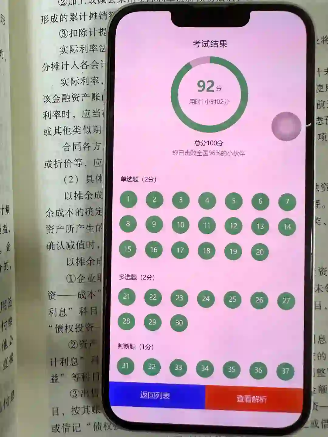 为什么中级会计考过了才知道这个app啊😭