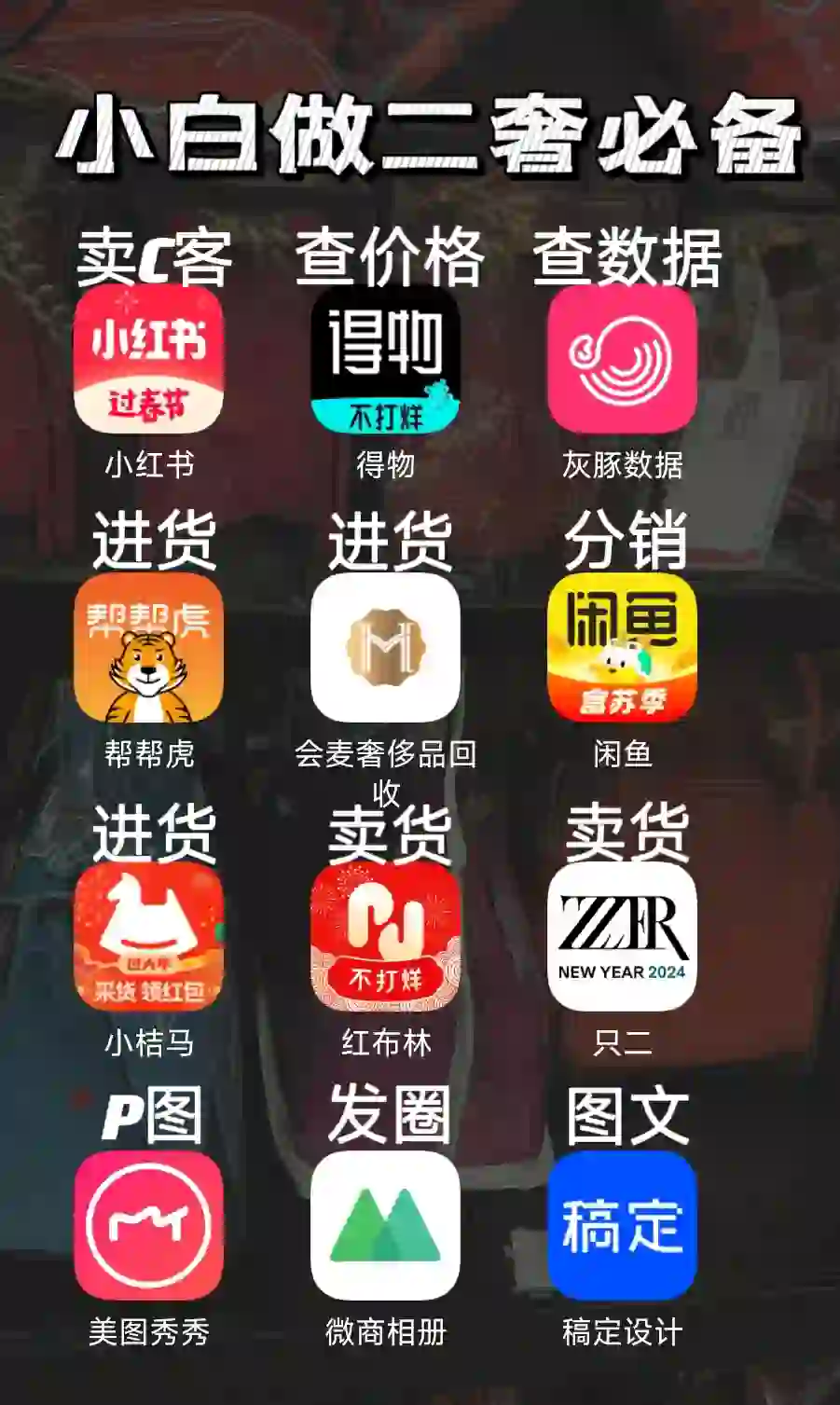 小白做二奢，必备的神器👍