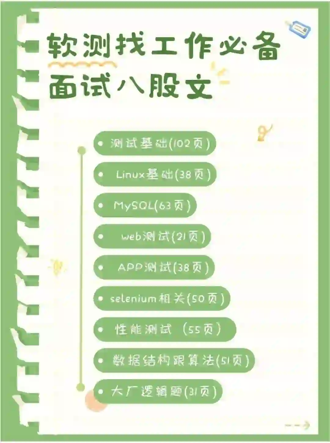 软件测试面试前建议你背熟这些面试题