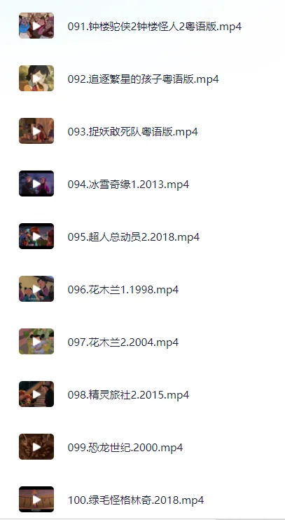 粤语迪士尼电影合集，133部，高清1080P。