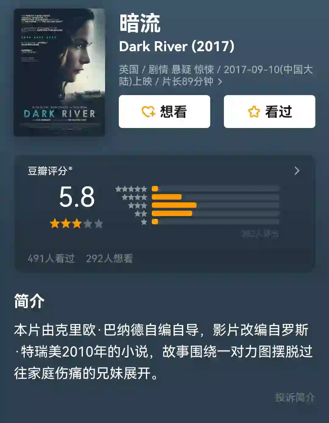 外国骨科电影推荐38