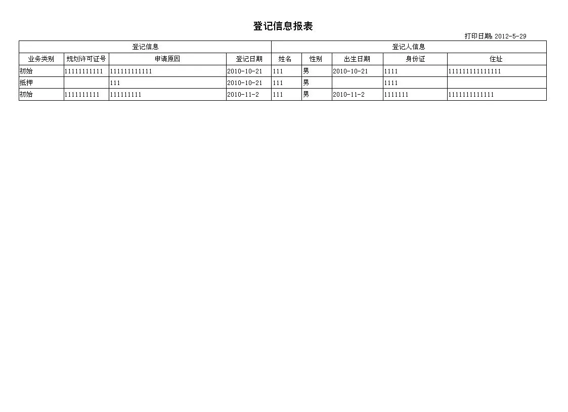软件定制 设计分享/房地产评估管理系统