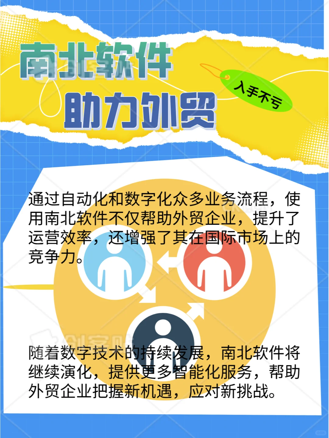 外贸软件全攻略！速查！