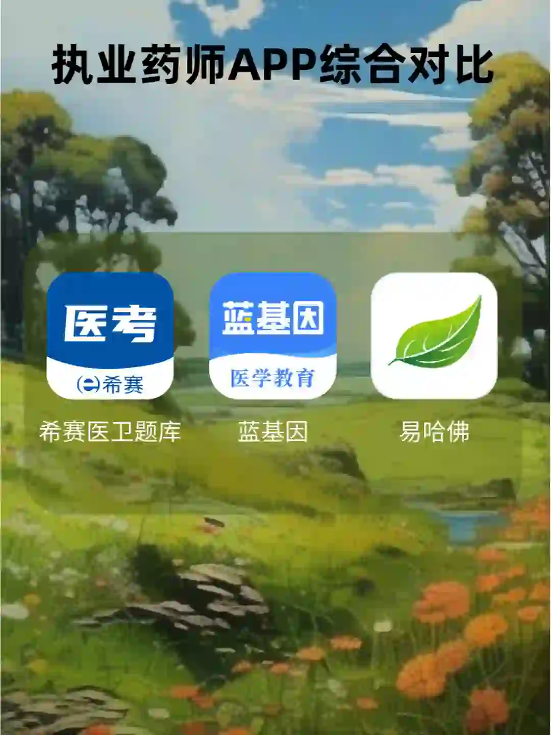 执业药师APP综合对比
