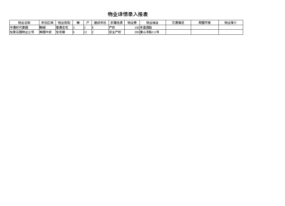 软件开发设计分享/  房产中介管理系统