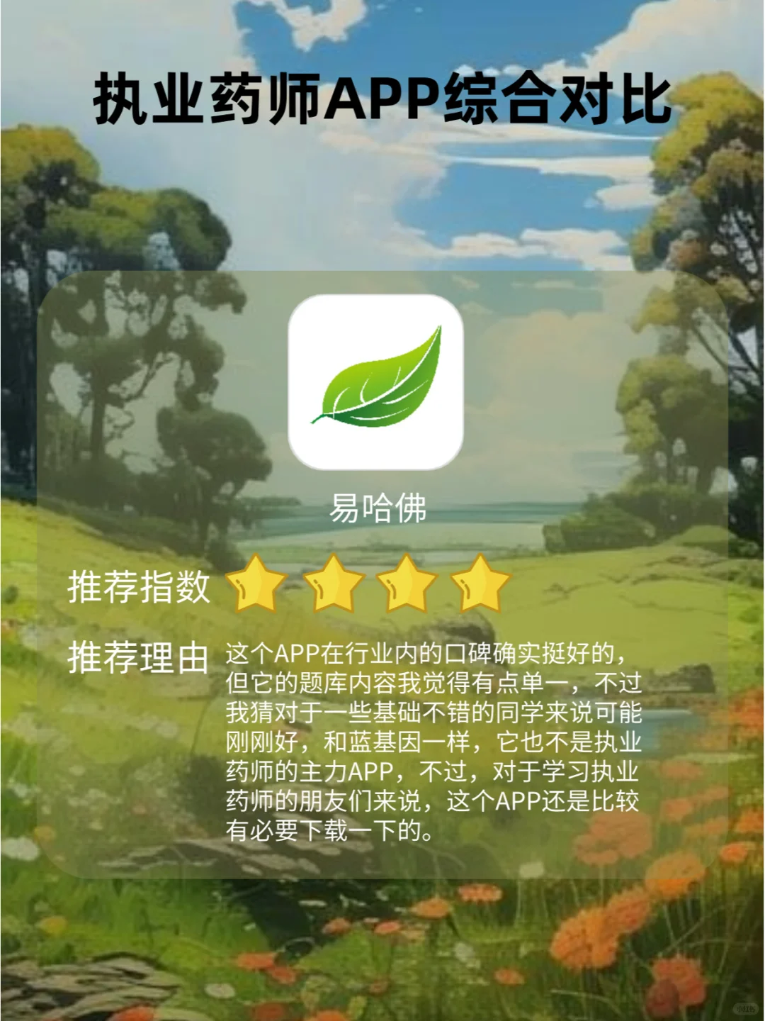 执业药师APP综合对比