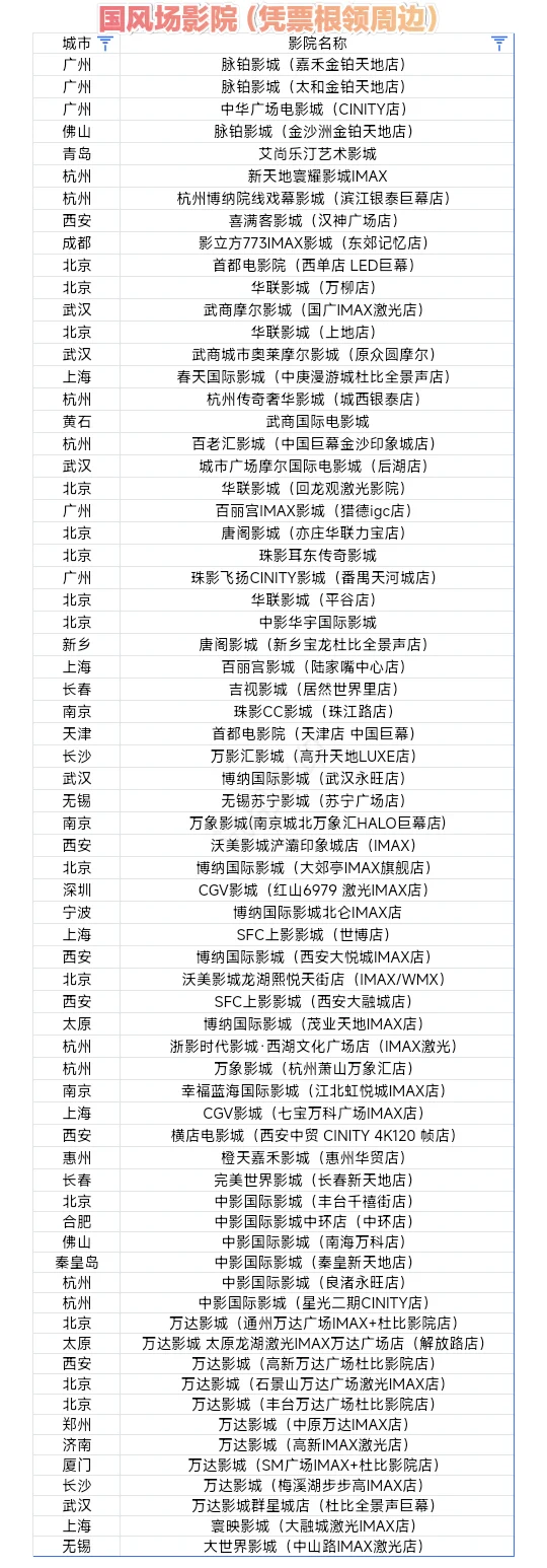 电影伞少女免费送周边（双女主国风动画）