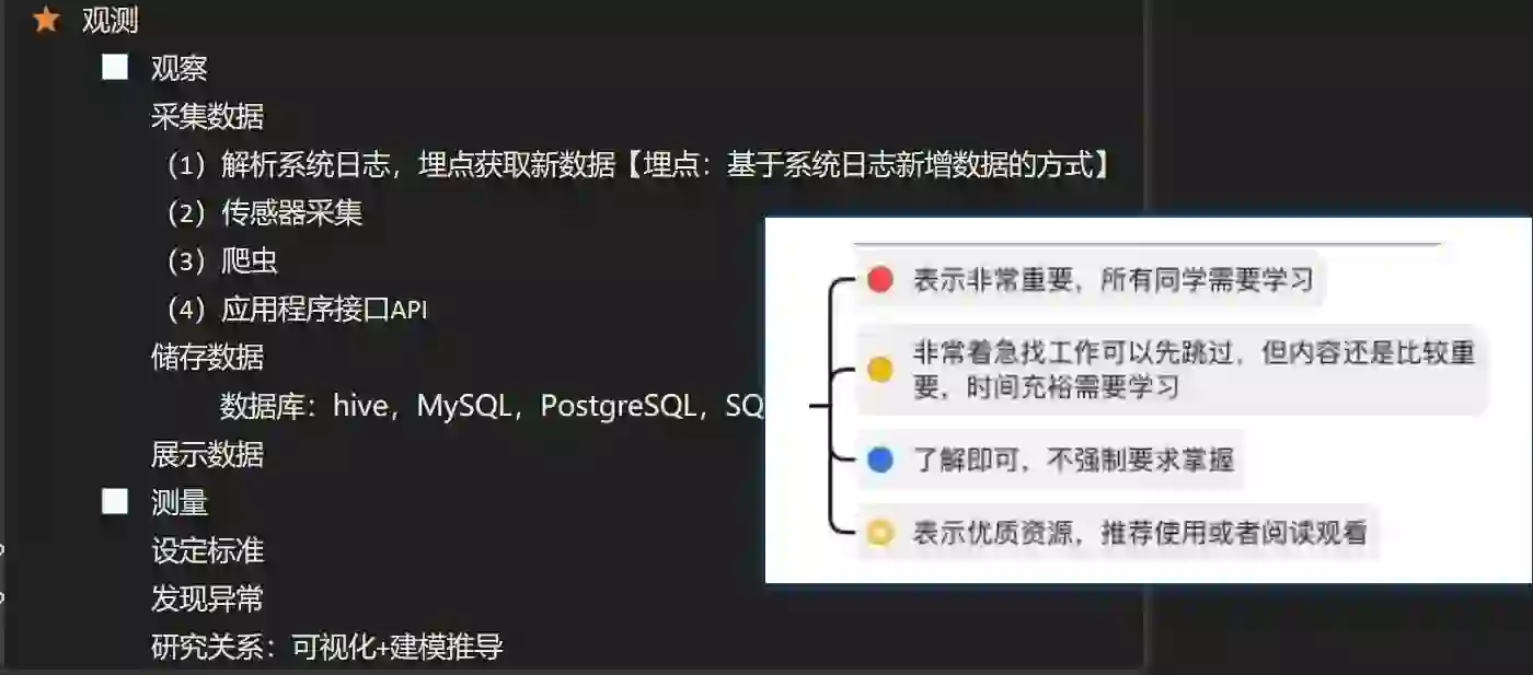 给研究生们推荐一个好用软件