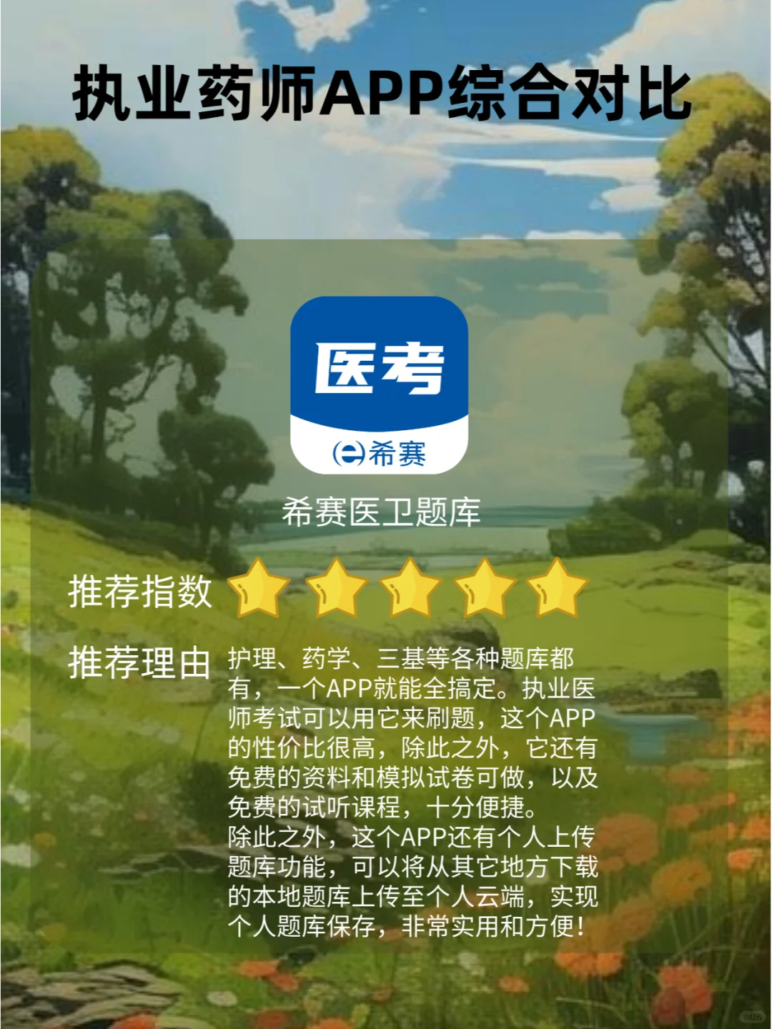 执业药师APP综合对比