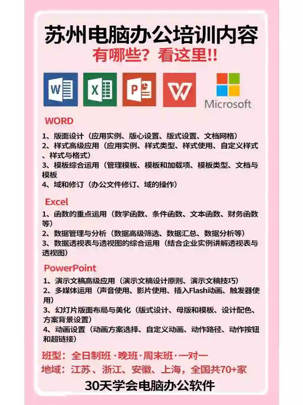 苏州电脑办公软件培训、30天学会！