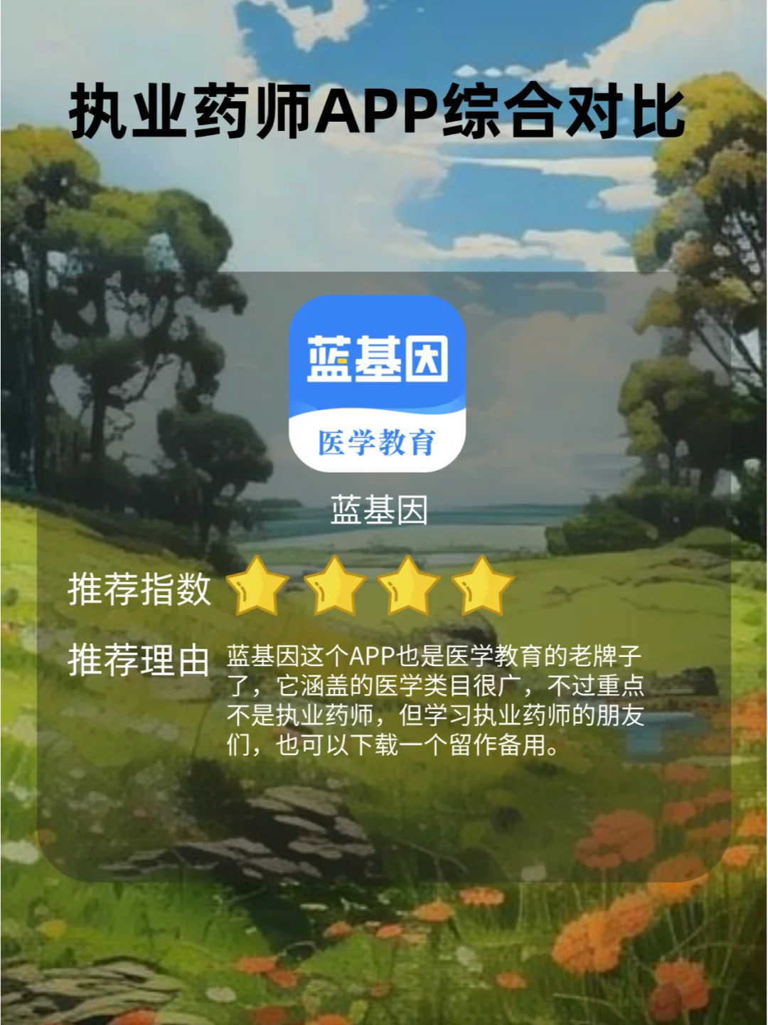 执业药师APP综合对比