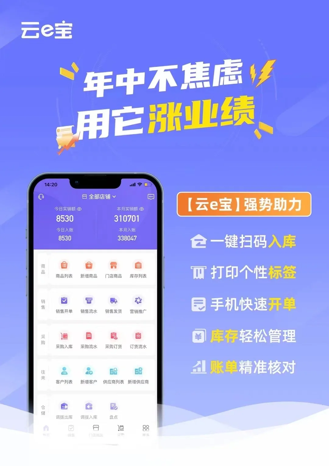很多人都在问我到底该买什么收银软件