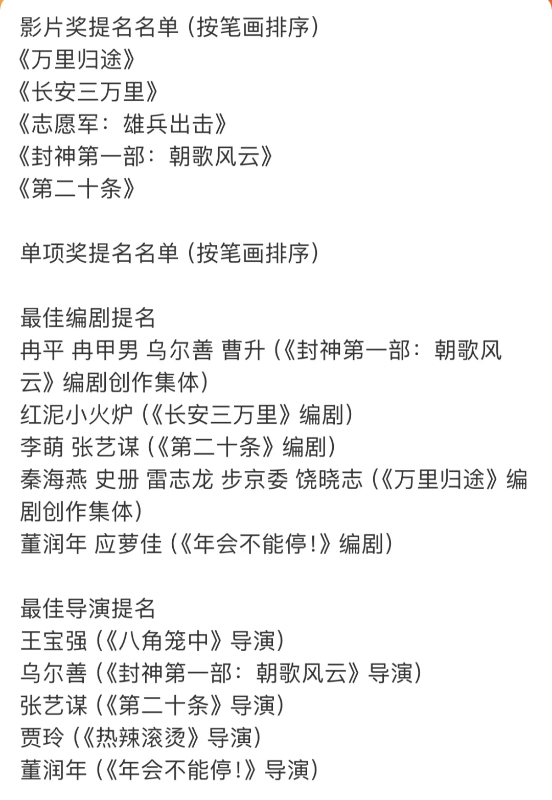 ⚠️第37届大众电影百花奖提名名单公布‼️