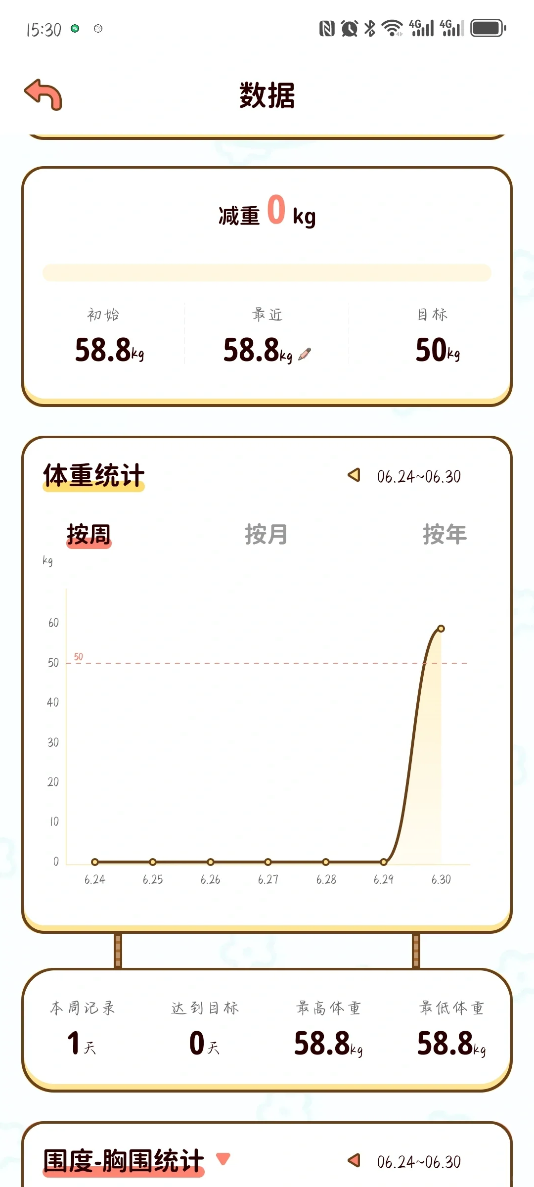 好可爱的免费轻断食APP